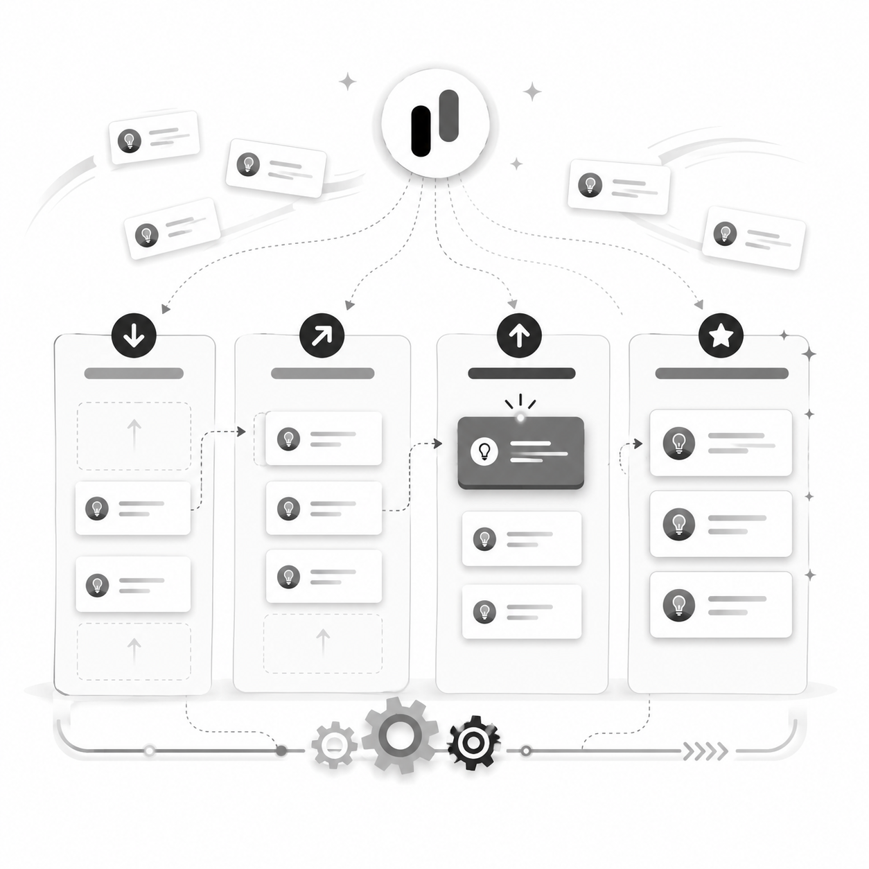 Four categorized columns of feedback labeled ignore, validate, critical, and star priority, feeding from a central hub through gears Four categorized columns of feedback labeled ignore, validate, critical, and star priority, feeding from a central hub through gears